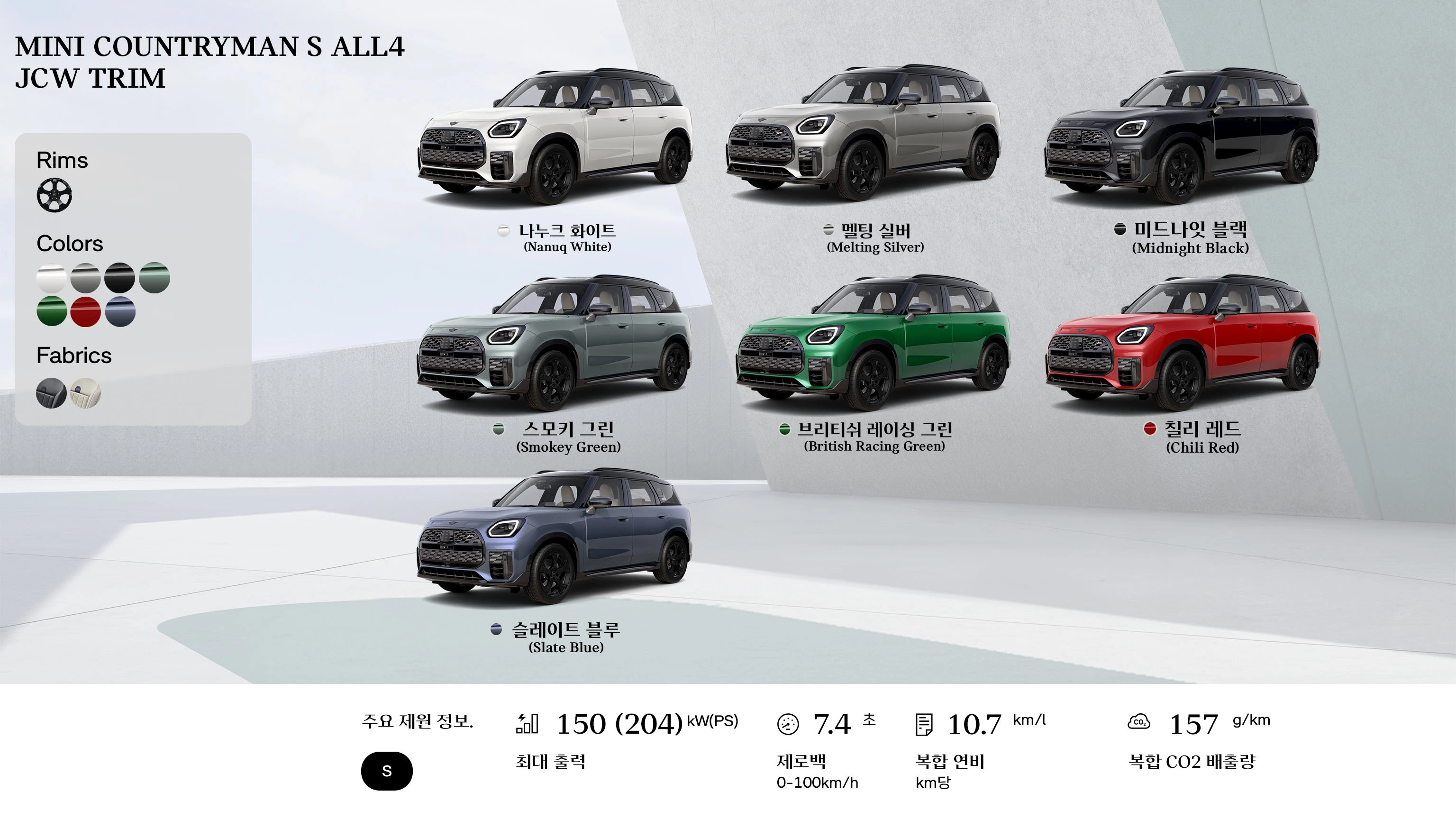 MINI Cooper 컨버터블 - 개요 - 측면도